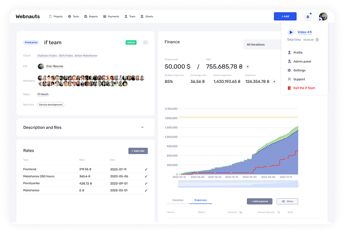 Project and resource management system for Creative agencies